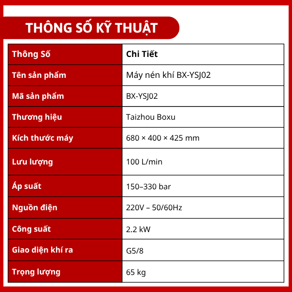 Máy nén khí cao áp BX-YSJ02