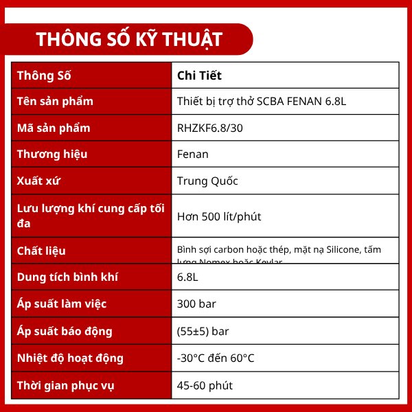 Thông số thiết bị trợ thở SCBA FENAN 6.8L