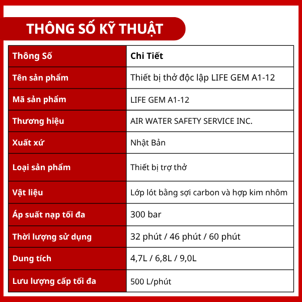 Thiết bị trợ thở SCBA LIFE-GEM A1-12