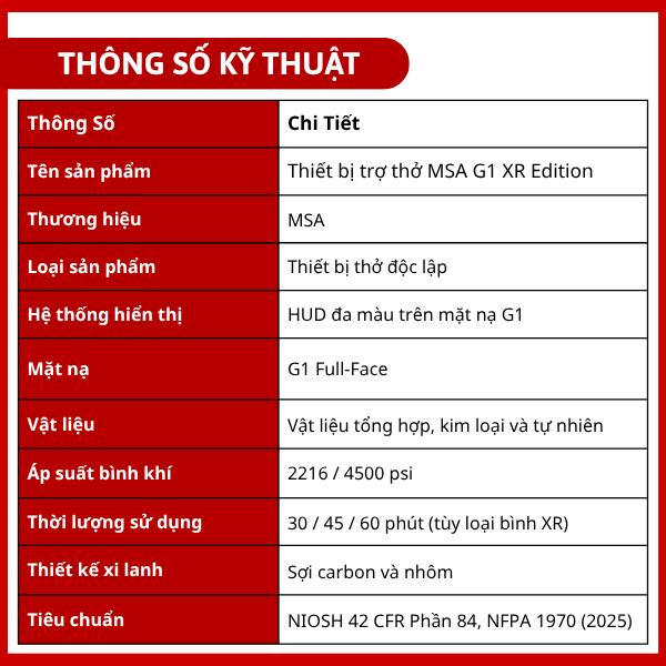 Thiết bị trợ thở SCBA XR Edition MSA G1