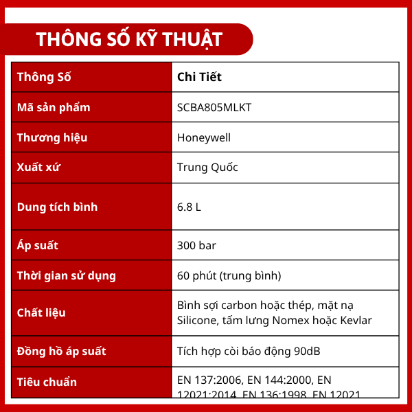 Thiết bị trợ thở SCBA T8000 Type II SCBA-805MLK