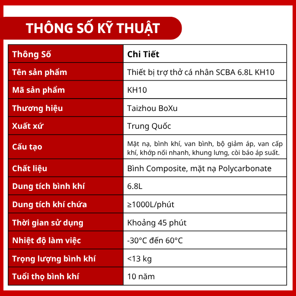 Đặc điểm
