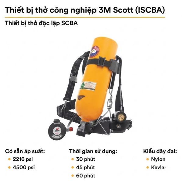SCBA 3M™ Scott™ Industrial