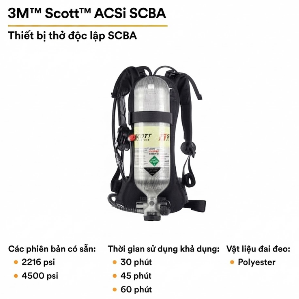 SCBA 3M™ Scott™ ACSi