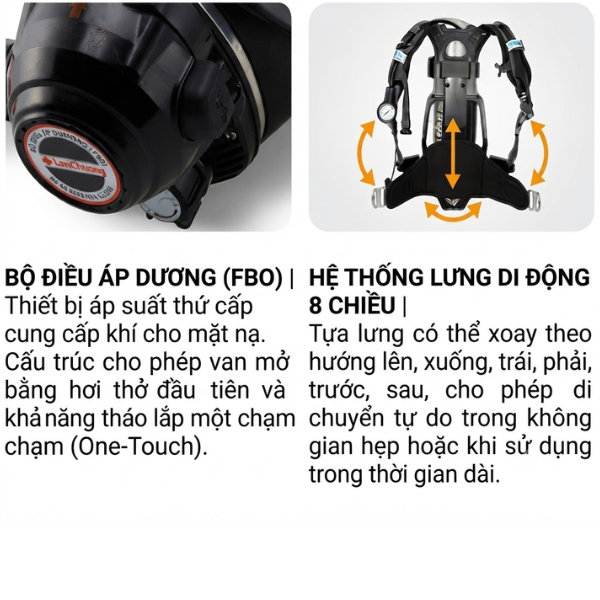 Thiết bị trợ thở SCBA Model SCA420