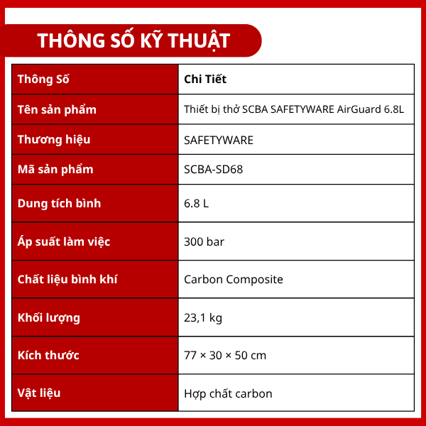 Thiết bị thở SCBA SAFETYWARE AirGuard 6.8L