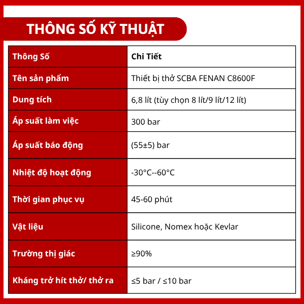 Thiết bị trở thợ SCBA FENAN C8600F