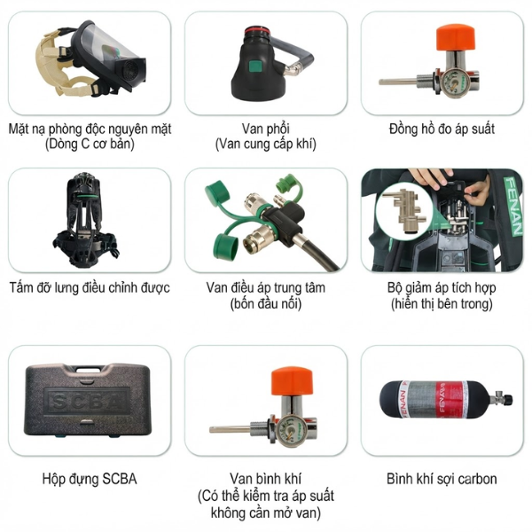 Thiết bị trở thợ SCBA FENAN C8600F